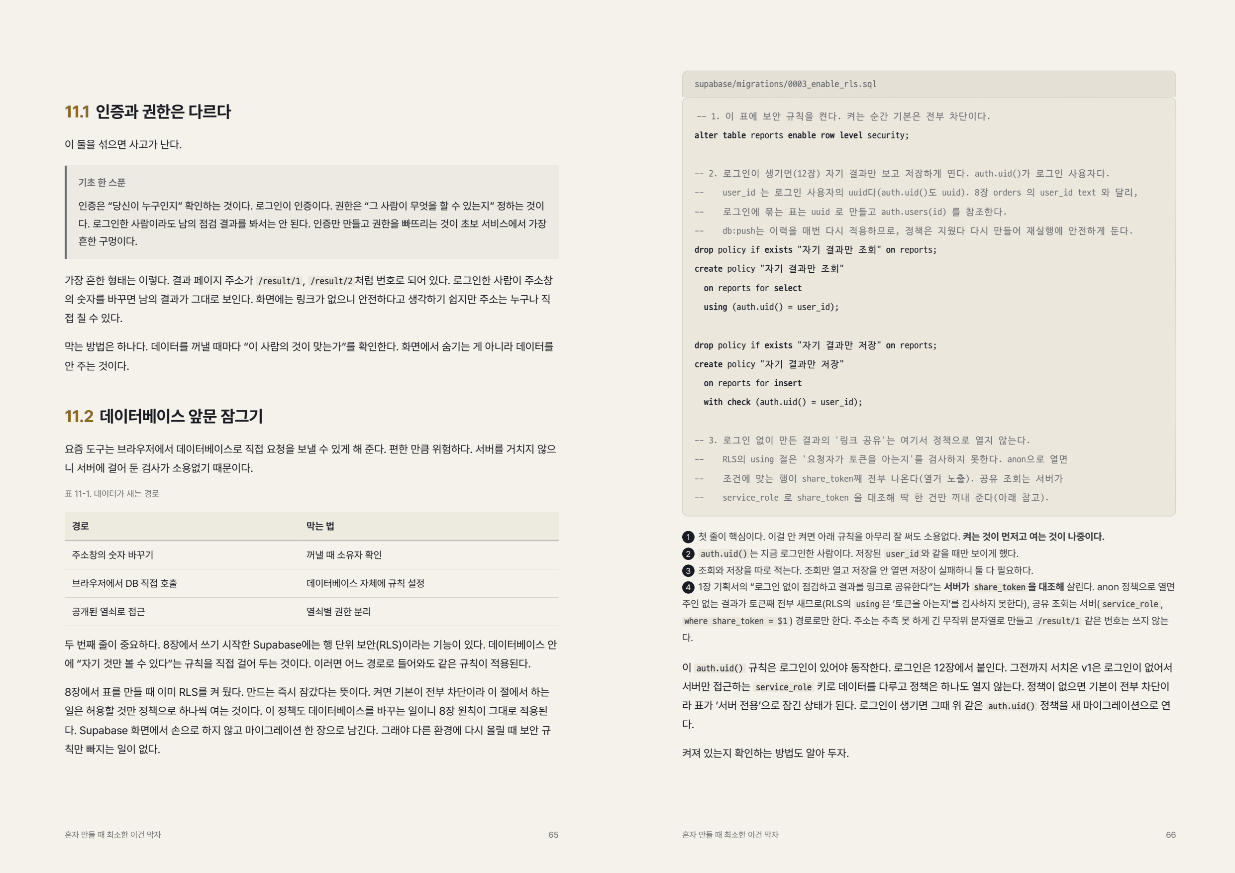 65–66쪽 · 11장 펼침면